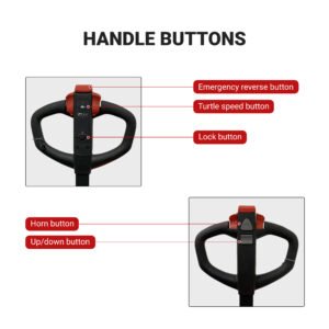 Electric Pallet Jack  GY-44LB48L - Image 5